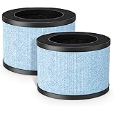 Fil-fresh 2-Pack MK01 & MK06 Air Purifier Filter Replacement for AROEVE MK01 & MK06, ToLife TZ-K1, Kloudi DH-JH01 Air Purifier, 4-IN-1 H13 True HEPA & Activated Carbon Filter, Blue