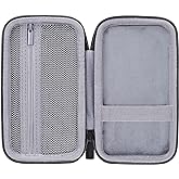 co2CREA Case for Texas Instruments TI-30XIIS/TI-30XS/TI-36X Pro/TI-30Xa | TI BA II Plus Compatibility, Portable Storage, Space For Calculator Accessories, Organized Interior, Secure Zipper
