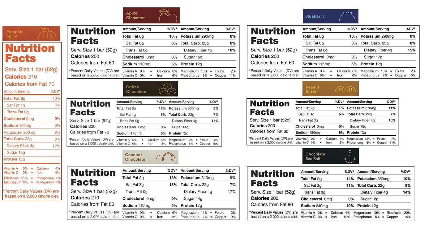 RxBar Real Food Protein Bars Variety Pack, 7 Flavors eBay