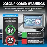 Snooper MySpeed XL G2 S5100 Plus Speed Camera Detector UK EU view 5
