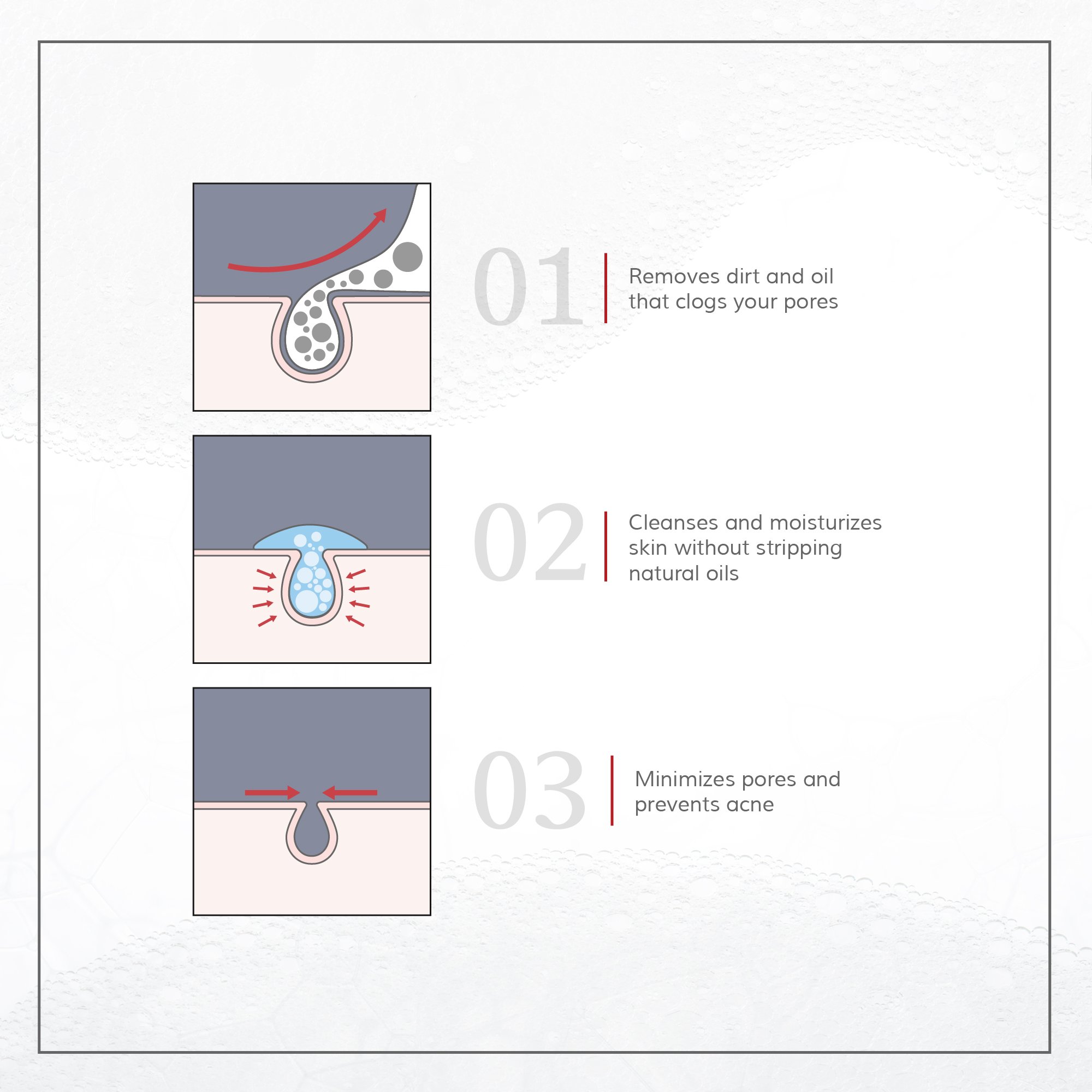 Swissvita Acne Facial Cleanser with Glycolic Acid & Amino Acid- Moisturizing Face Wash for Blackheads & Acne 3.5o.z./100g