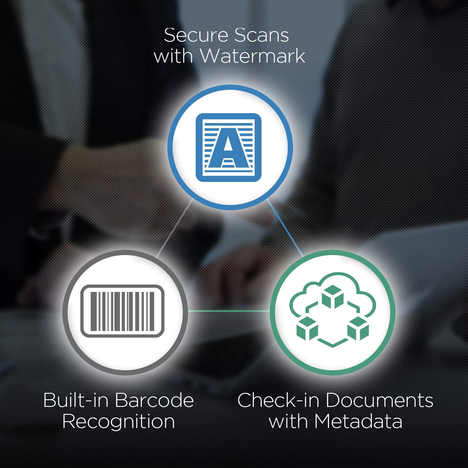 Plustek eScan SharePoint - Network Document Scanner Dedicated for Microsoft SharePoint and Office 365 – Standalone (PC-Less), 7” Color Touchscreen – 50-Sheet Automatic Document Feeder