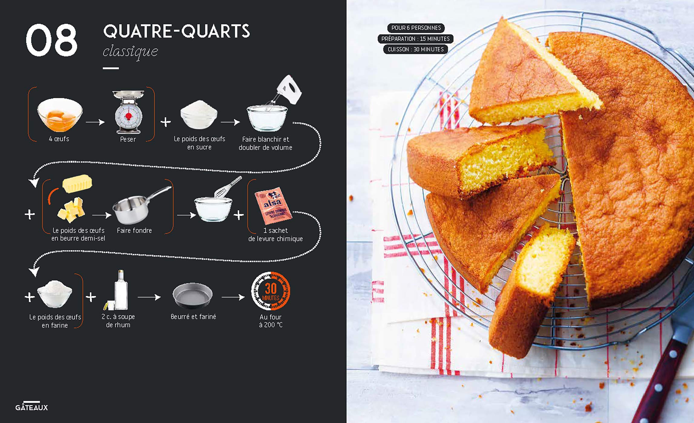 Amazon Fr Gateaux De Mamie Collectif Livres