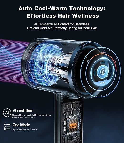 TORRAS STREAM HAIR DRYER, SPACE GRAY, HIGH-SPEED 29.3M/S, 1600W, HAIR CARE MODE, IONIC CARE, 2 MODES, 3 SPEEDS, 3 HEAT LEVELS, WITH DIFFUSERS, AEROSPACE ALLUMINUM