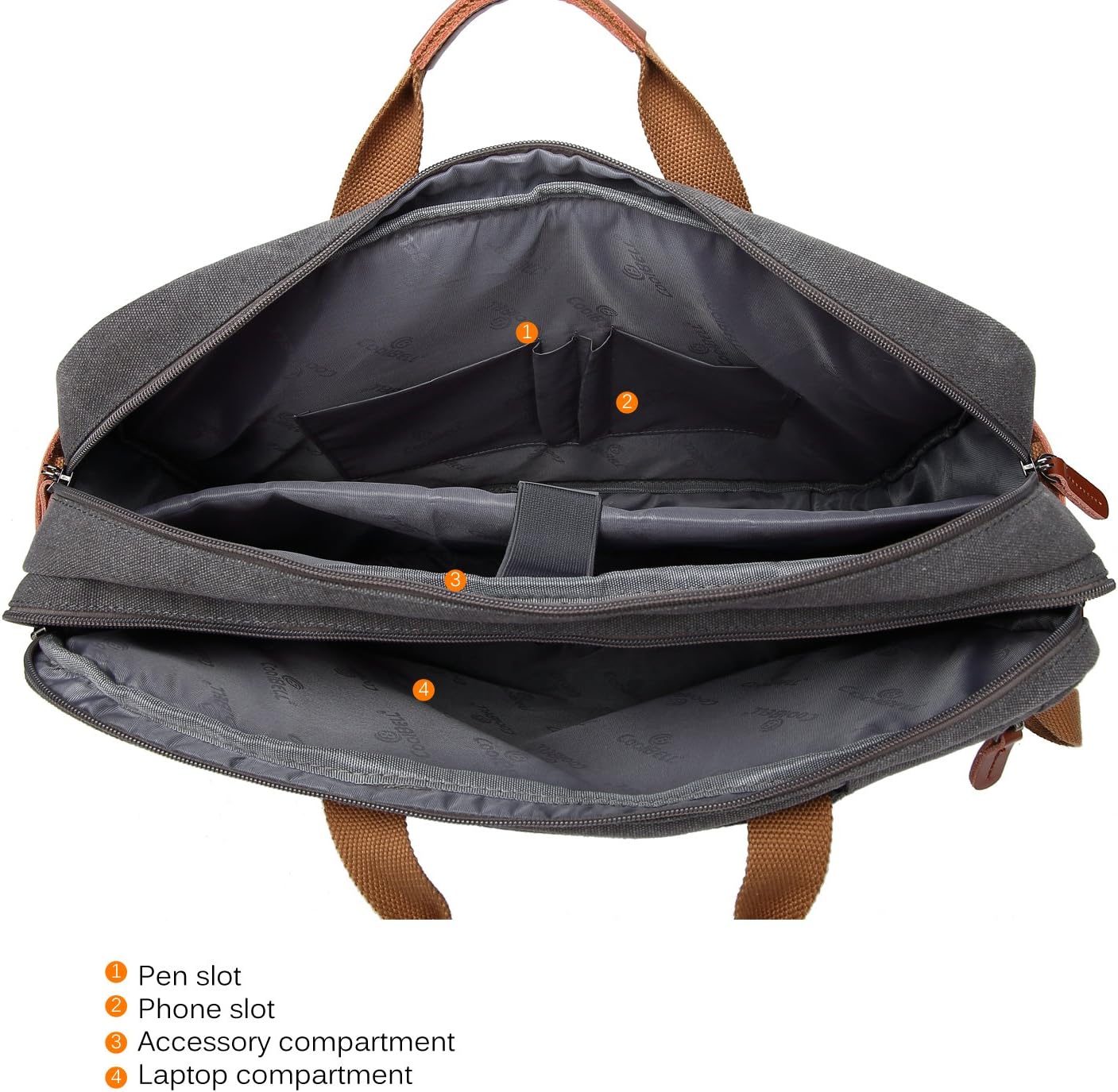 CoolBELL Convertible Backpack Messenger Bag Shoulder Bag Laptop Case Handbag Business Briefcase Multi-Functional Travel Rucksack Fits 15.6 Inch Laptop for Men/Women (Cancas Dark Grey): Computers & Accessories