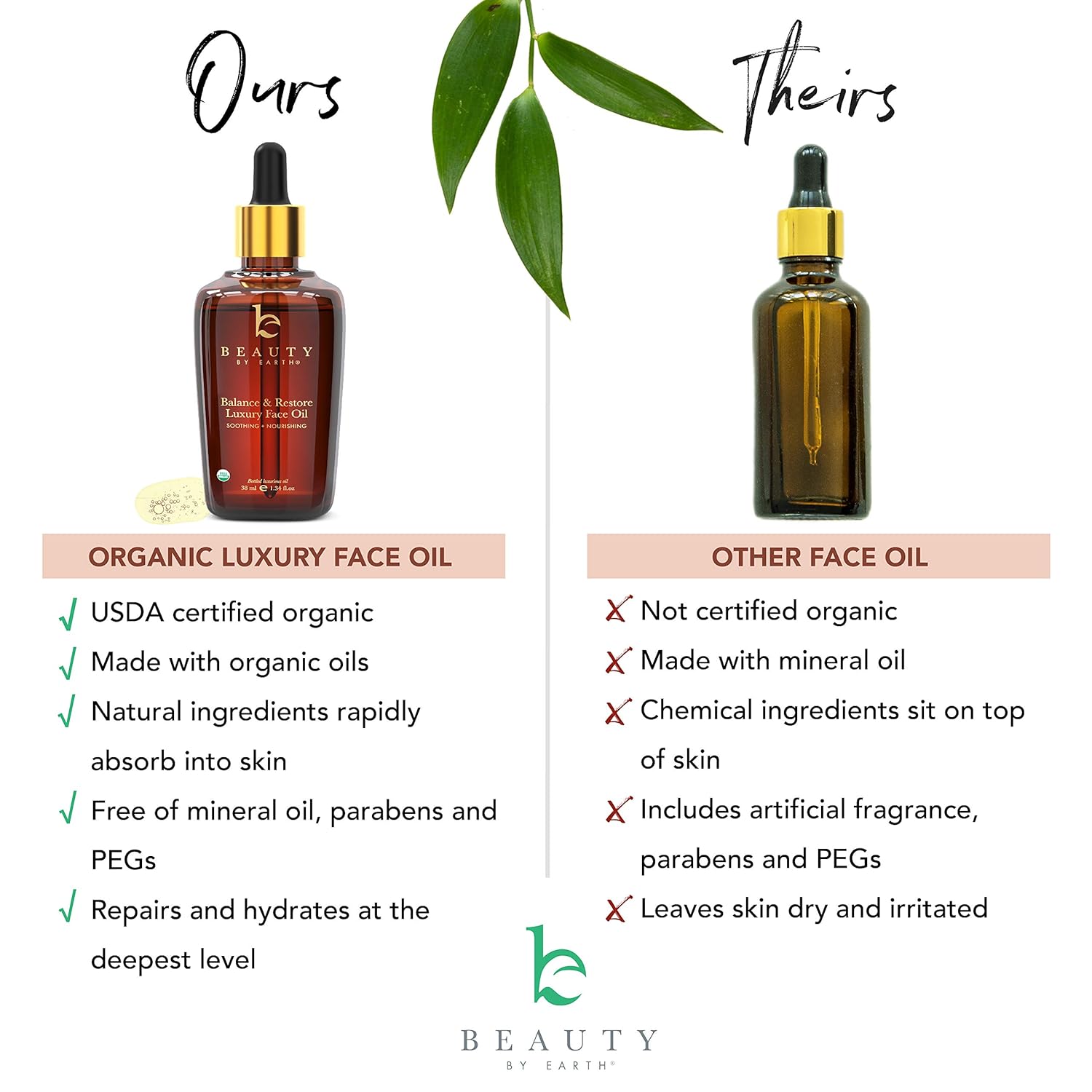 Organic Face Oil - Balance & Restore Facial Oil, Best for Oily, Acne Prone or Problematic Skin, Hydrating Oil for Face Helps Skin Look Balanced, Plump and Youthful: Beauty