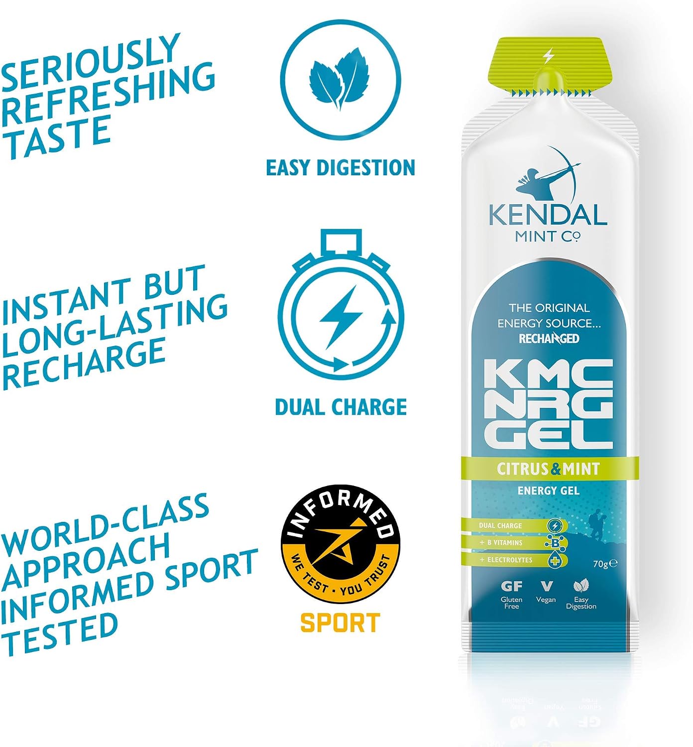 Kendal Mint Co: Energy Gel - Citrus & Mint Flavour (12 x 70g), 70 g (Pack of 12) - Image 3
