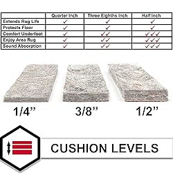 Mohawk Home 5' x 7' Non Slip Rug Pad Gripper 1/2
