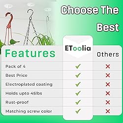 Etoolia Ceiling Hooks for Hanging Plants- 4pcs 2.56