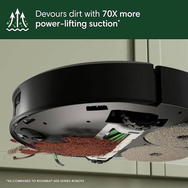 IROBOT ROOMBA PLUS 505 COMBO ROBOT VACUUM & MOP WITH AUTOWASH DOCK – EXTENDING SPINNING MOP PADS, SELF-EMPTIES, PAD WASH & HEATED DRYING, SELF-CLEANING, RECOGNIZES & AVOIDS OBSTACLES, LIDAR NAVIGATION
