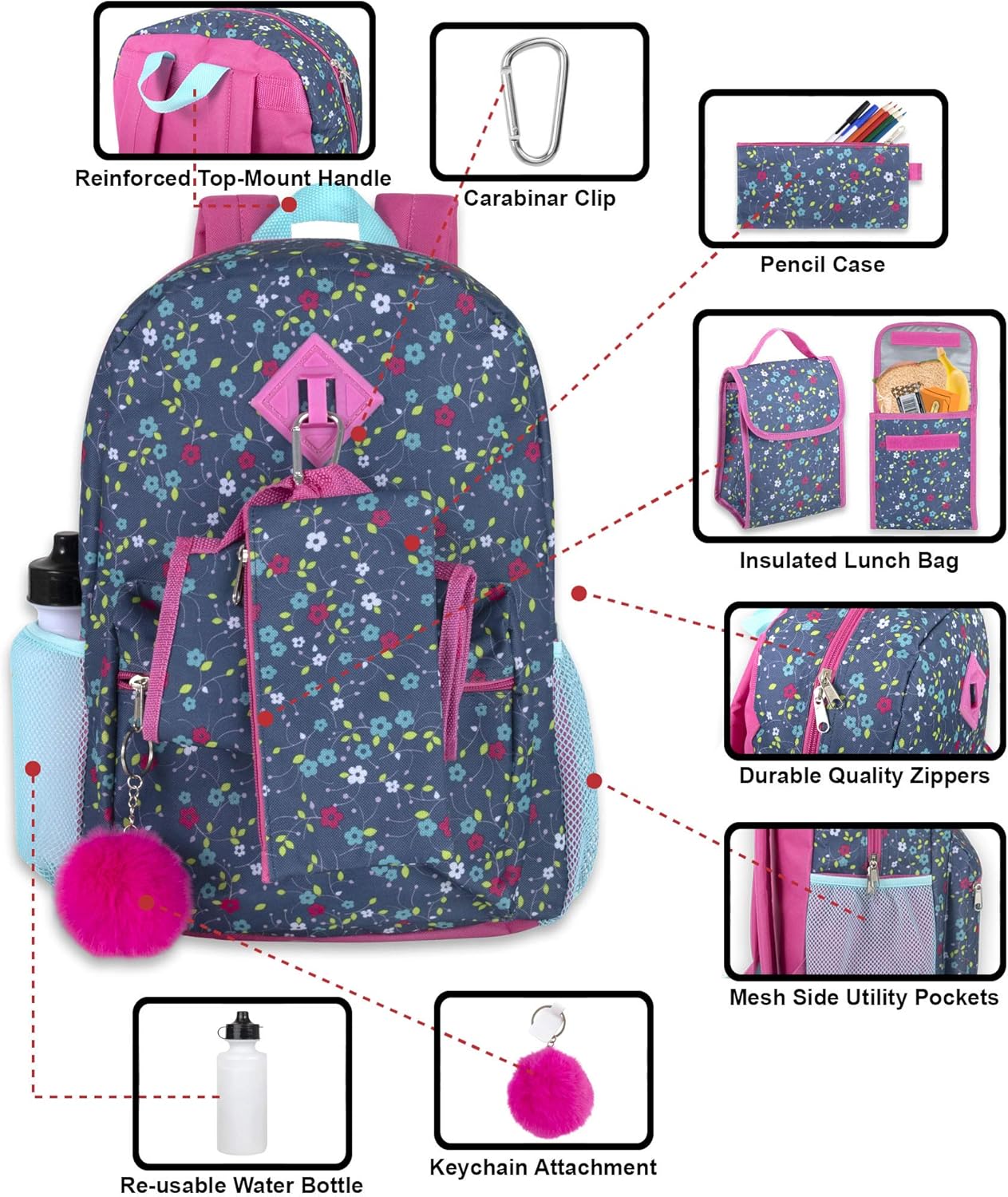 lunch box that clips to backpack