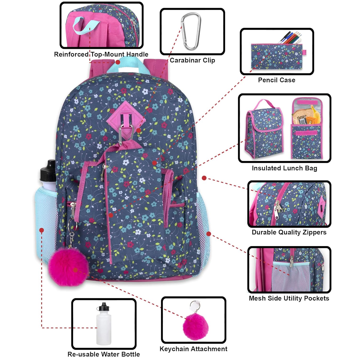 lunch box that clips to backpack