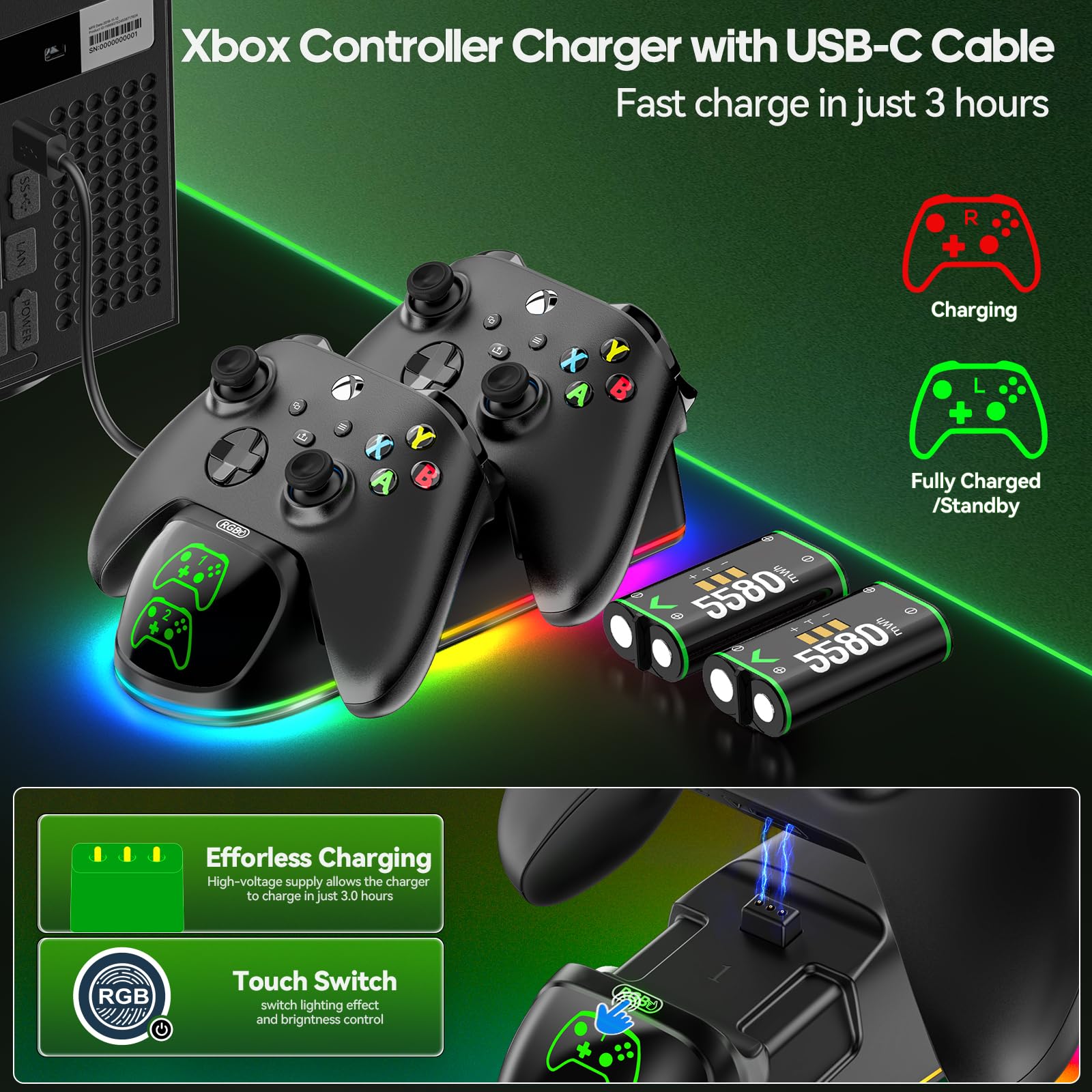 OIVO XSX Controller Charger Station with 2 Packs 5580mWh Rechargeable Battery for Xbox Series X/S/One/Elite/Core Controller, Charging Dock for Xbox with 4 Packs Covers