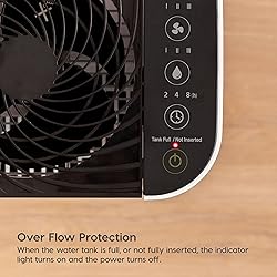 IRIS USA WOOZOO 2-in-1 Dehumidifier with Air