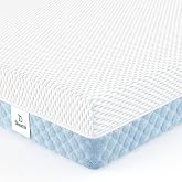 Dourxi Mini Crib Mattress, 38x24x4 Inch Dual-Sided Gel Memory Foam Mattress | Breathable Premium Comfort for Baby, Removable Washable Cover, Specially Designed to Fit Mini Cribs, White&amp;Blue