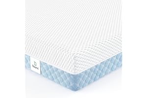 Dourxi Mini Crib Mattress, 38x24X4 Inch Dual Sided Comfort Gel Memory Foam, Breathable Premium Baby Mattress for Mini and Portable Cribs w/Removable Outer Cover - White&Blue