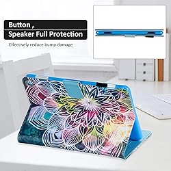 Dteck for Fire HD 8/Fire HD 8 Plus