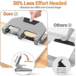 AFMAT 3 Hole Punch Heavy Duty, 40-Sheet 3 Hole