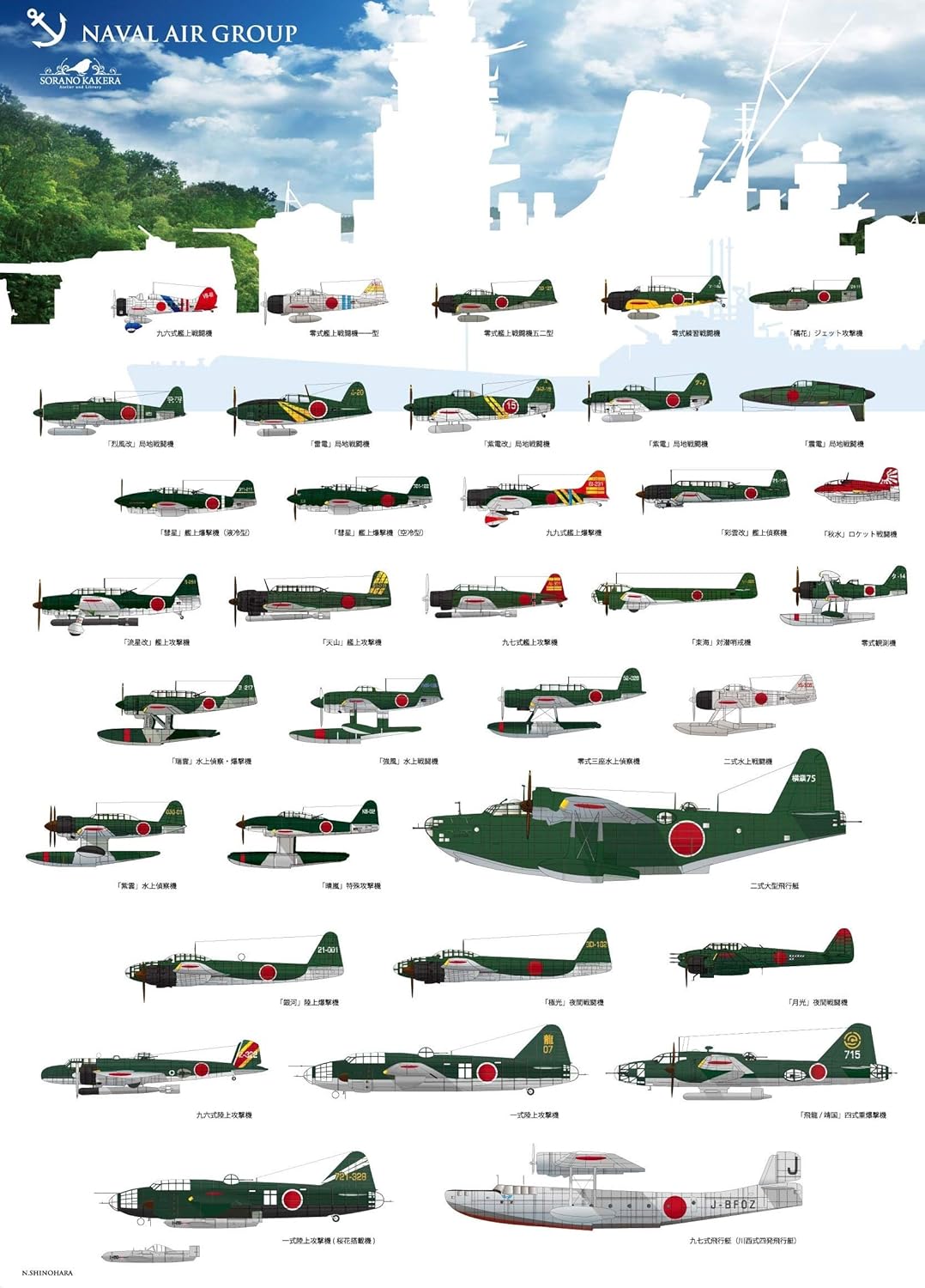 Amazon Co Jp 海軍機スケールポスター サイズ 4 594mm ホーム キッチン