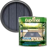 Cuprinol Exterior Woodcare Urban Slate 2.5 L - Water Based