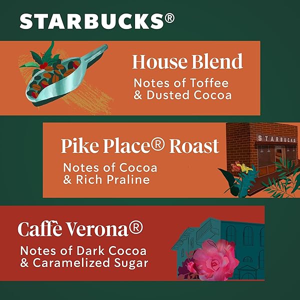 STARBUCKS GROUND COFFEE, MEDIUM & DARK ROAST HOT OR ICED COFFEE, DECAF VARIETY PACK, THREE 12 OZ BAGS​