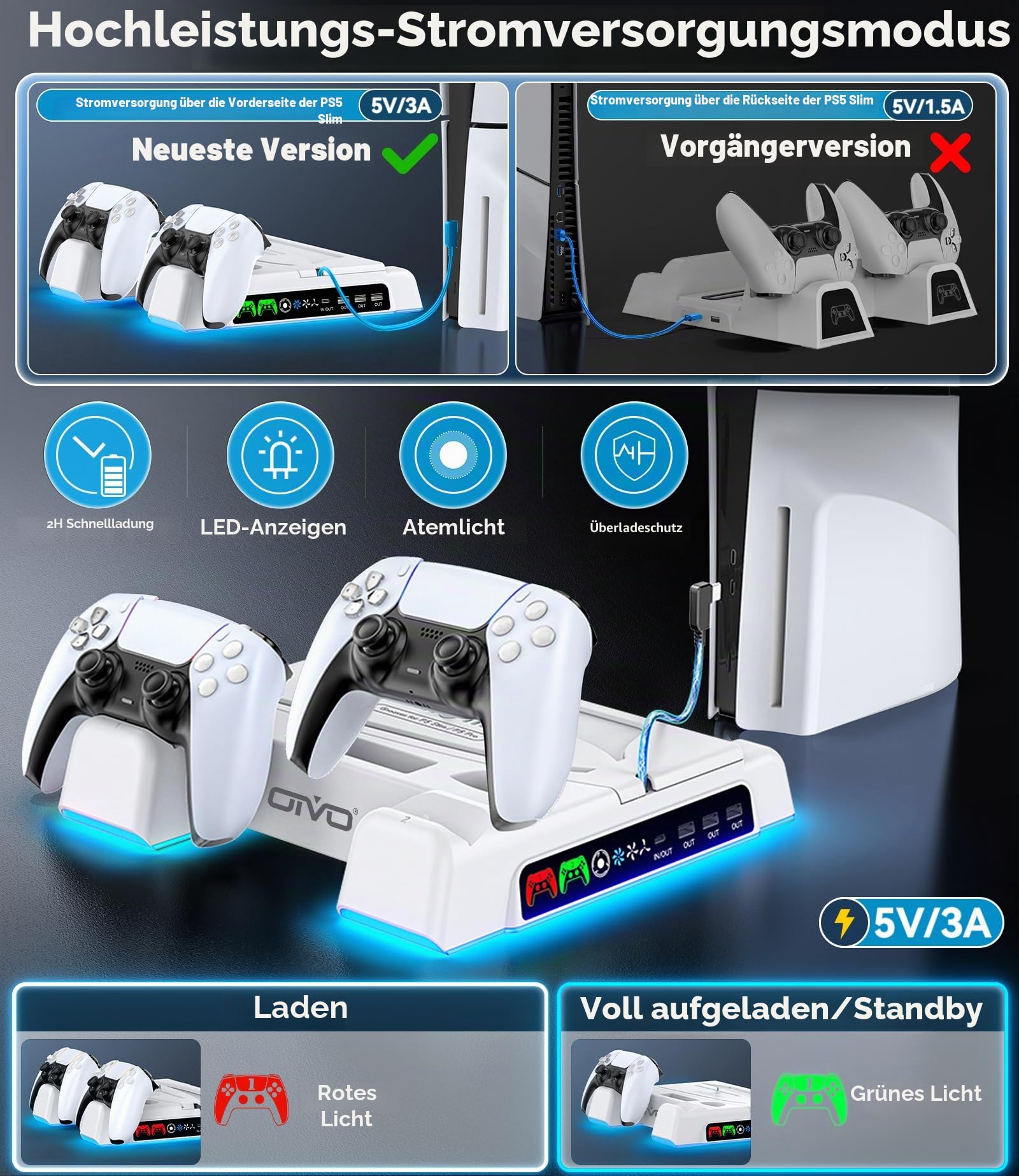 OIVO PS5/PS5 Slim/PS5 Pro Ständer mit 3 stufig Lüfter und Licht, PS5 Standfuß mit 4 USB Ports/Controller Ladestation/Headset Halter/Remote Steckplatz/14 Spiele Aufbewahrung für PS5 Zubehör 4