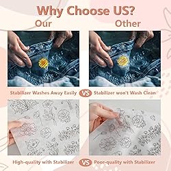 peacoblue Water Soluble Embroidery Patterns for