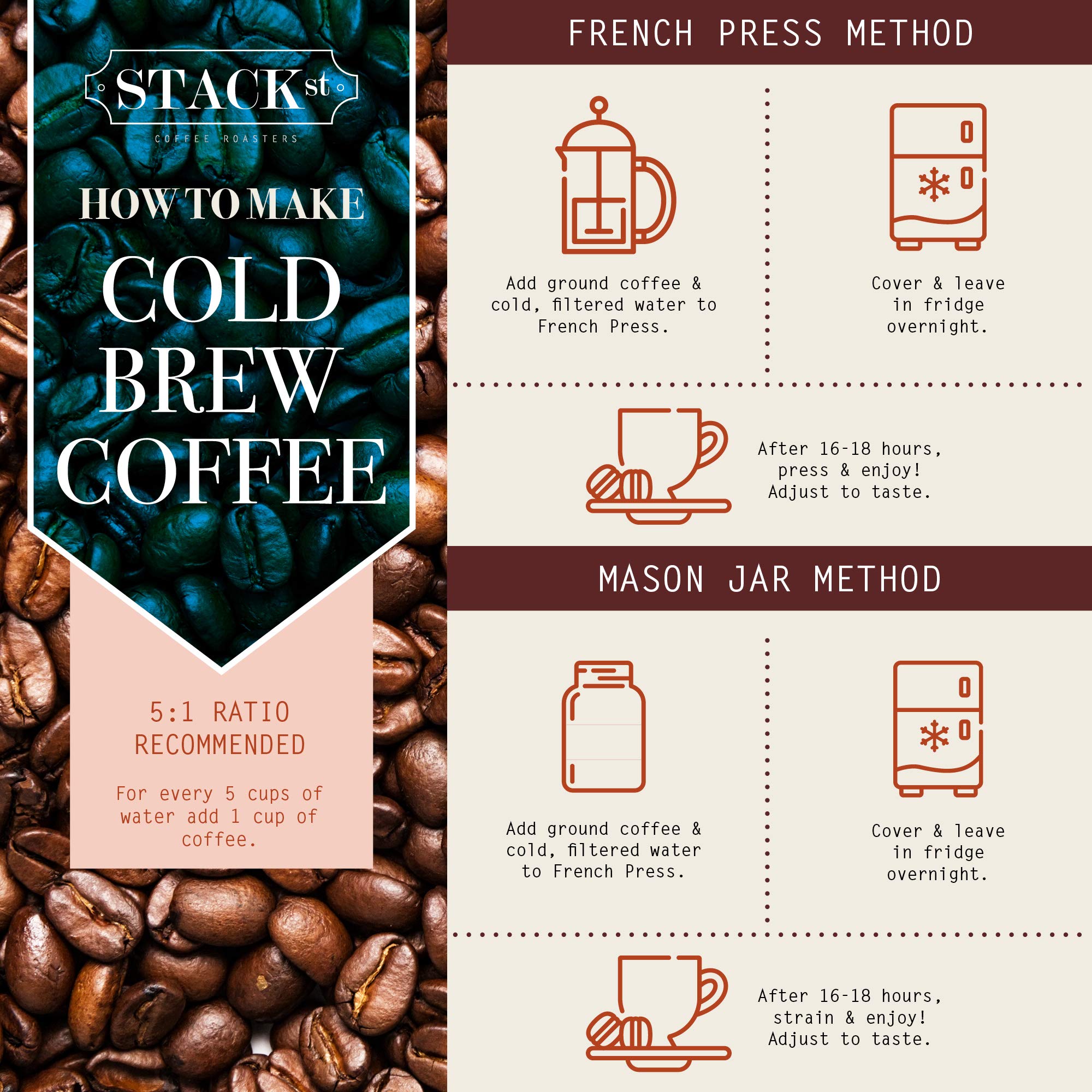 Coffee Grounds Making Iced Coffee With Pour Over Cold Brew Coffee