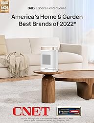 Dreo Atom One Space Heater with