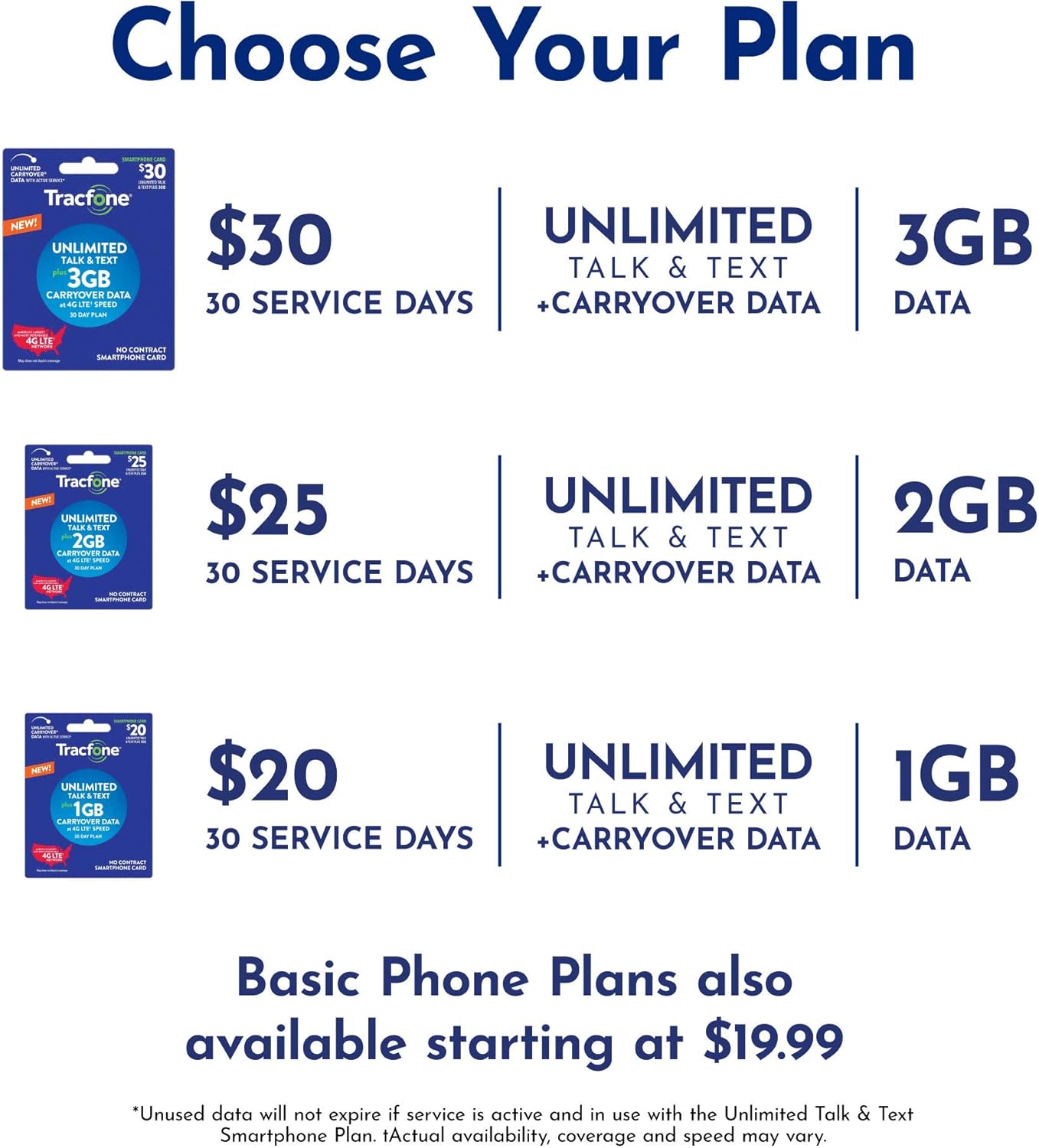 Tracfone Samsung Galaxy A10e 4G LTE Prepaid Smartphone (Locked) - Black - 32GB - SIM Card Included - CDMA - with $30 Airtime Bundle