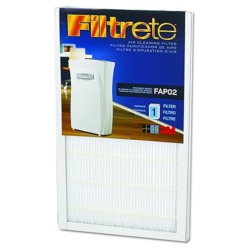 Filtrete FAPF01/02 Ultra Clean Small Air Purifier Replacement Filter
