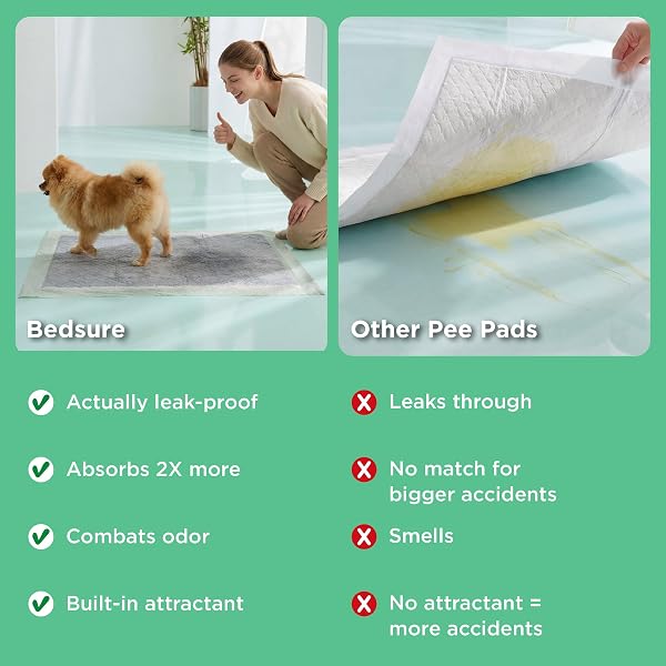 BEDSURE PEE PADS FOR DOGS, 22″ X 22″ PUPPY PADS 50 COUNT, SUPER ABSORBENT & LEAK PROOF, SMALL DOG TRAINING PADS QUICK DRY DISPOSABLE PETS POTTY PADS ODOR-CONTROL ACTIVATED CARBON & ECO GREEN MATERIAL