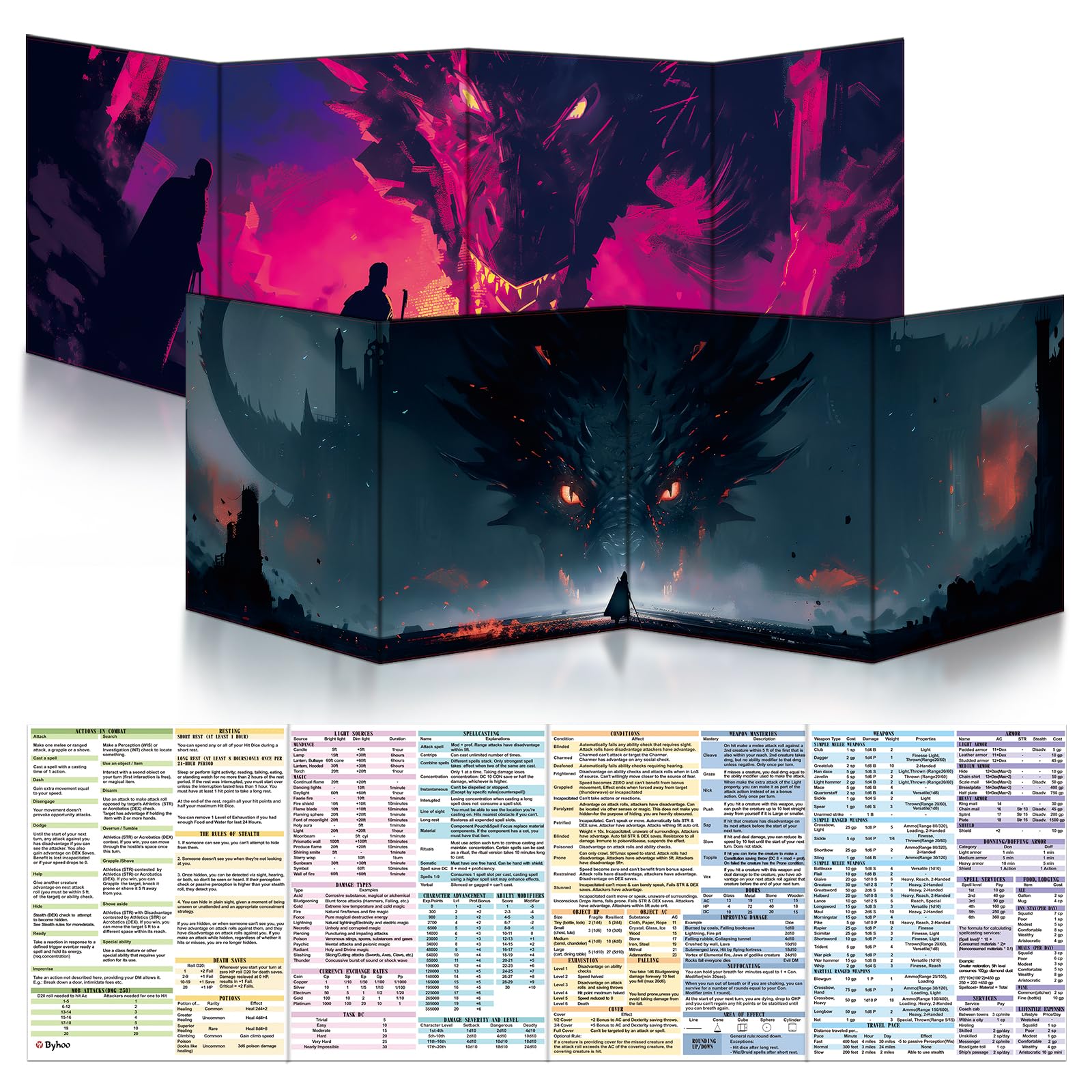 Byhoo 2PCS DM Screen for D&D 5E with 2 Immersive Themes，Waterproof Reusable Surface, Tri-Fold Portable Design Folds to A4 Size DND Accessories Compatible with Players Handbook
