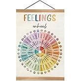 ZTGDA Mental Health Poster, Feelings Wheel Poster Wall Art Decor, Therapy Office Decor, Counseling Office Must Haves, School Counselor Supplies, Calm Down Corner(12x16inch FEELINGS)
