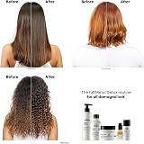 LOréal Professionnel Metal Detox Hair Mask 150ml Anti Metal Deposit Protector view 5