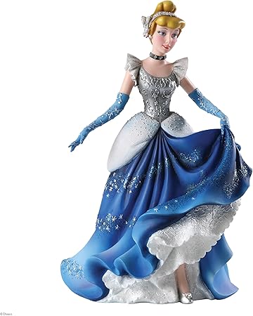 Amazon ディズニー ショーケースコレクション クチュール デ フォース ディズニープリンセス シンデレラ 並行輸入品 フィギュア ドール 通販