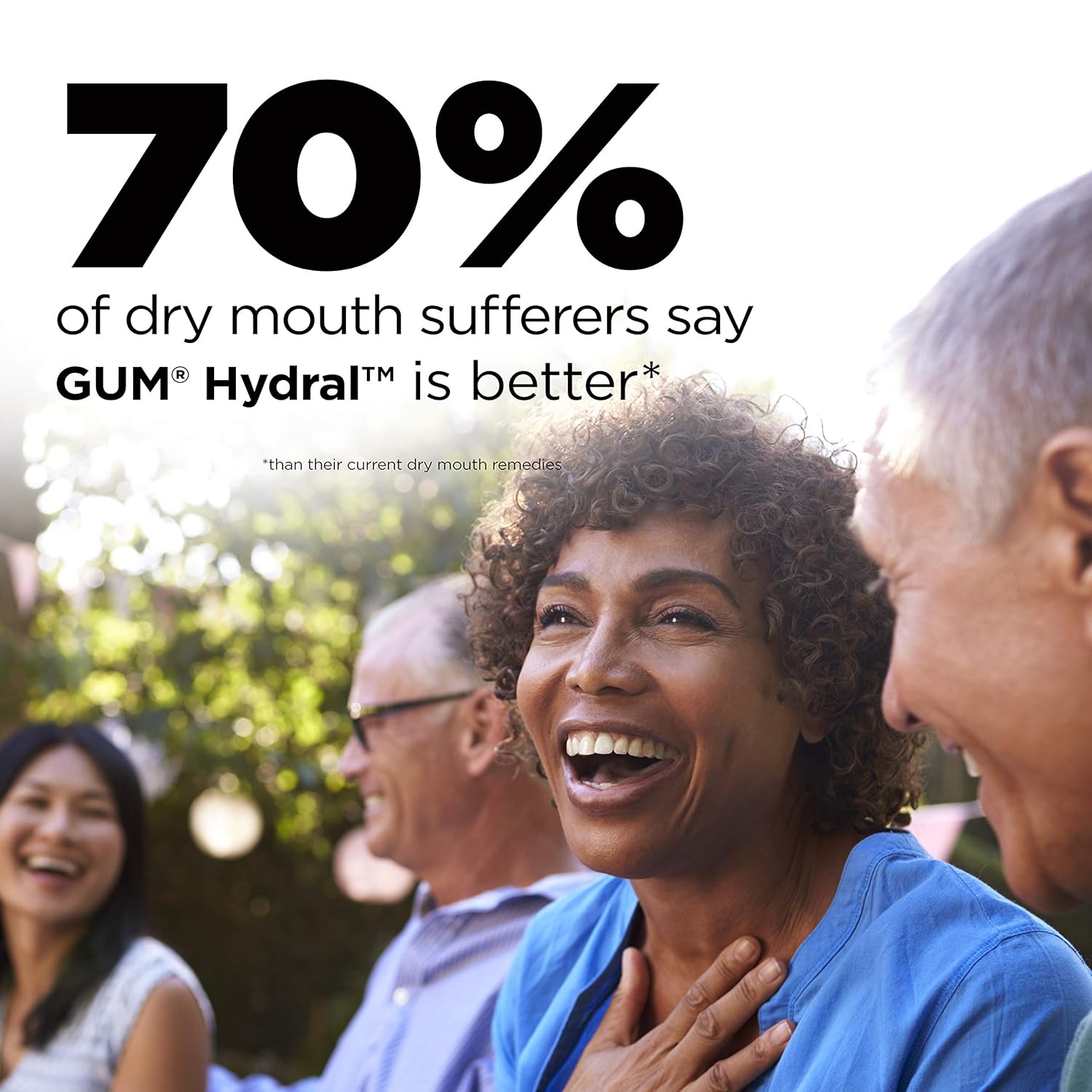 GUM - 1800R Hydral Oral Spray, Alcohol-Free Gentle Mint Spray for On-The-Go Dry Mouth Relief, 2 oz: Industrial & Scientific