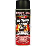 Rutland Products 80 Hi-Temp Paint, Fl Oz (Pack of 1), Black, 12