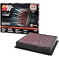 K&N High-Flow Original Lifetime Engine Air Filter: Increase Power: Premium, Washable: Compatible with 2020-2025 FORD: F250, F350, F450, F550, F600, 33-5100