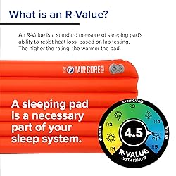 Big Agnes Insulated Air Core Ultra Sleeping