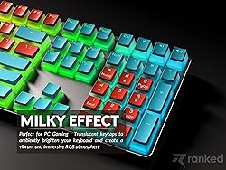 Ranked Pudding PBT Keycaps | 112 Double Shot