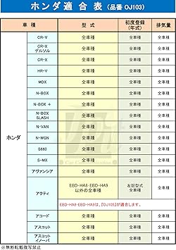 Amazon 2個セット Mahle マーレ オイルフィルター オイルエレメント ホンダ Cr V Cr X Hr V N Box N Van N Wgn S Mx アクティ アコード インスパイア インテグラ ヴェゼル エアウェイブ エディックス オデッセイ ザッツ ジェイド シビック フェリオ シャトル