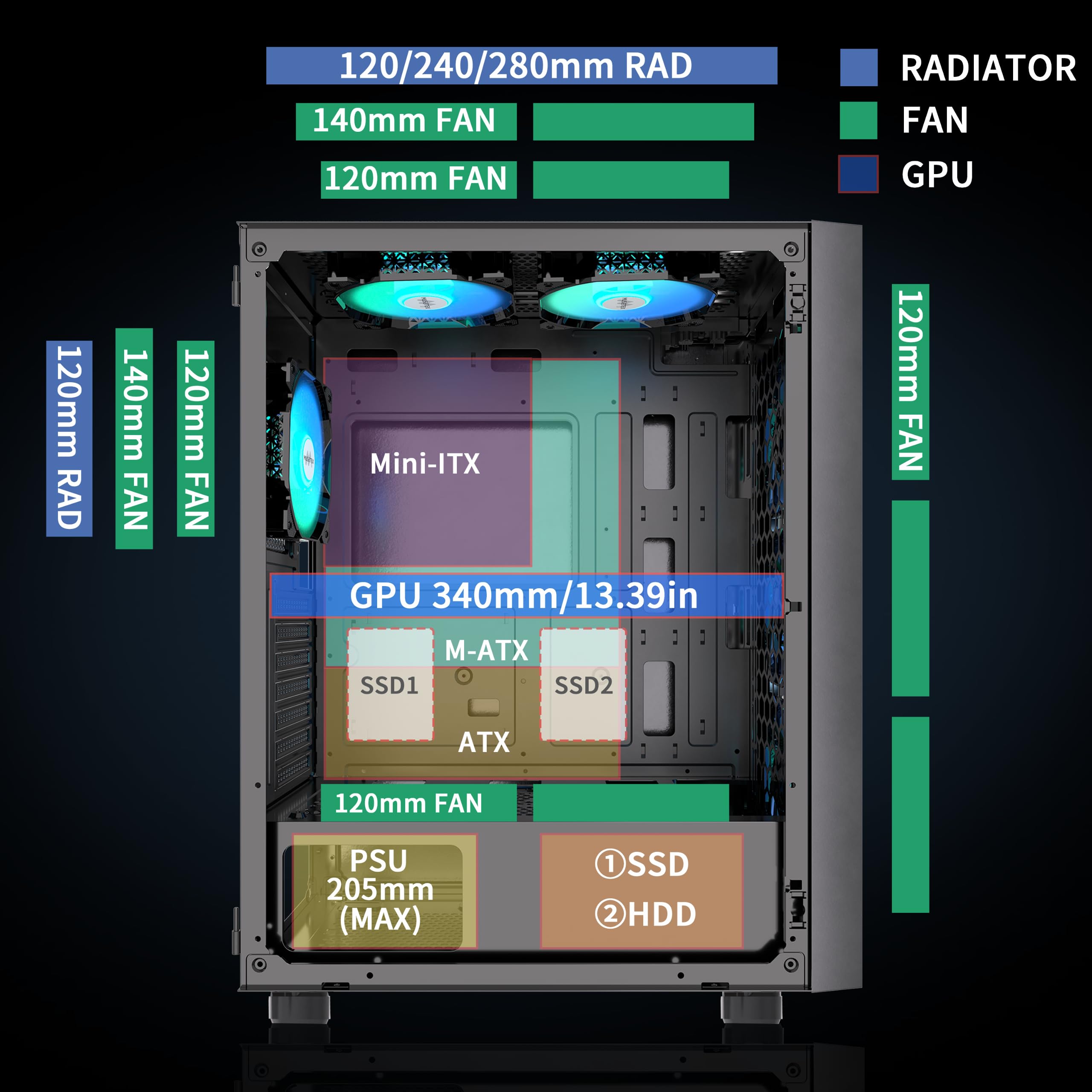 Mua MUSETEX 6 PWM ARGB Fans Pre-Installed Mid-Tower ATX PC Case, Double ...