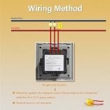 BSEED Smart Light Switch 2 Gang 1 Way Glass Panel without Neutral Gray view 5