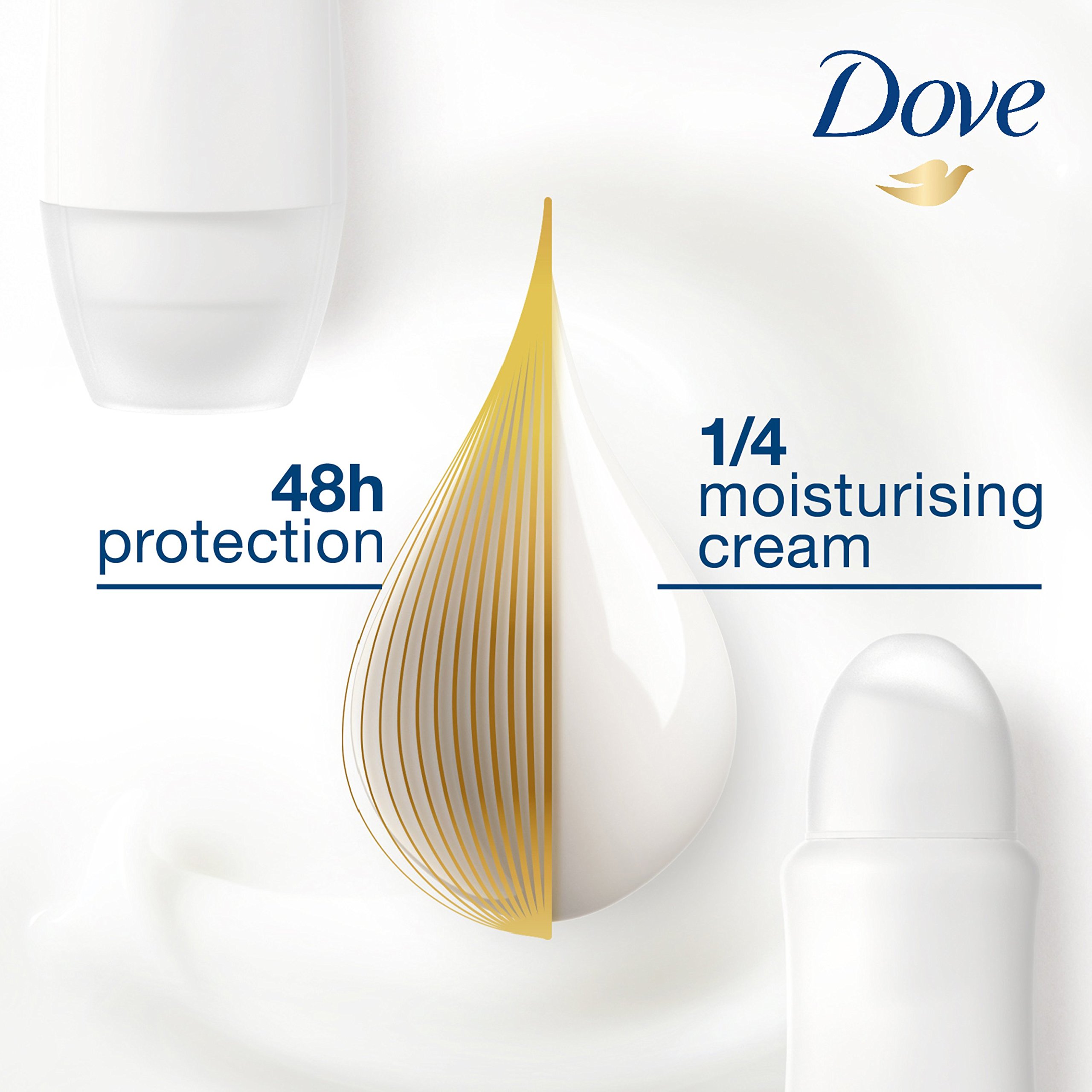 Dove Antiperspirant 48 Hours Body Spray, Go Fresh Cucumber & Green Tea Deodorant, 6 Packs x 150 ML / 5 Fl.Oz (International Version)