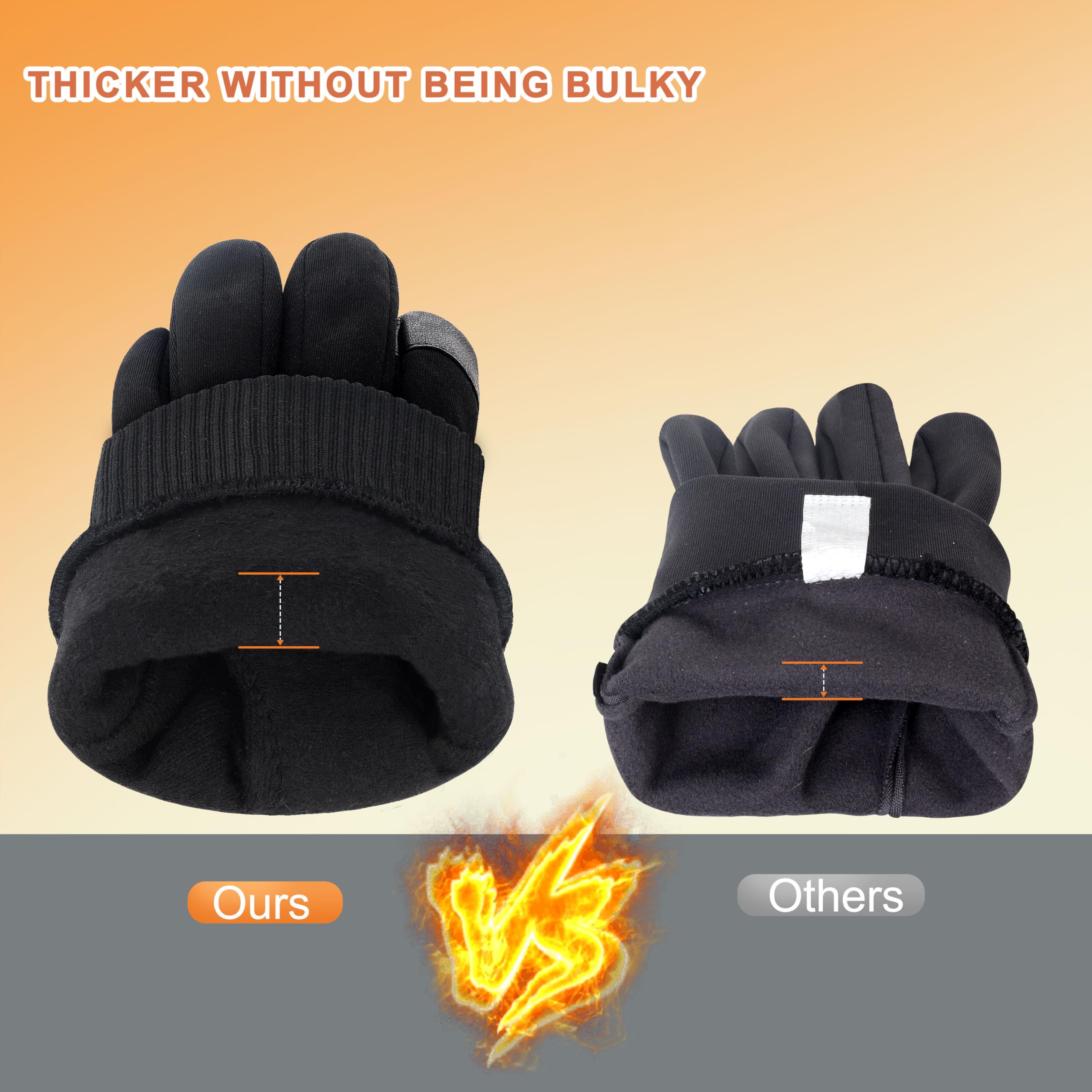 ihuan Winter Waterproof Gloves for Men Women Warm Running Cycling Snow Ski Gloves for Cold Weather, Thermal Windproof Material and Touch Screen Finger for Driving Snowboarding