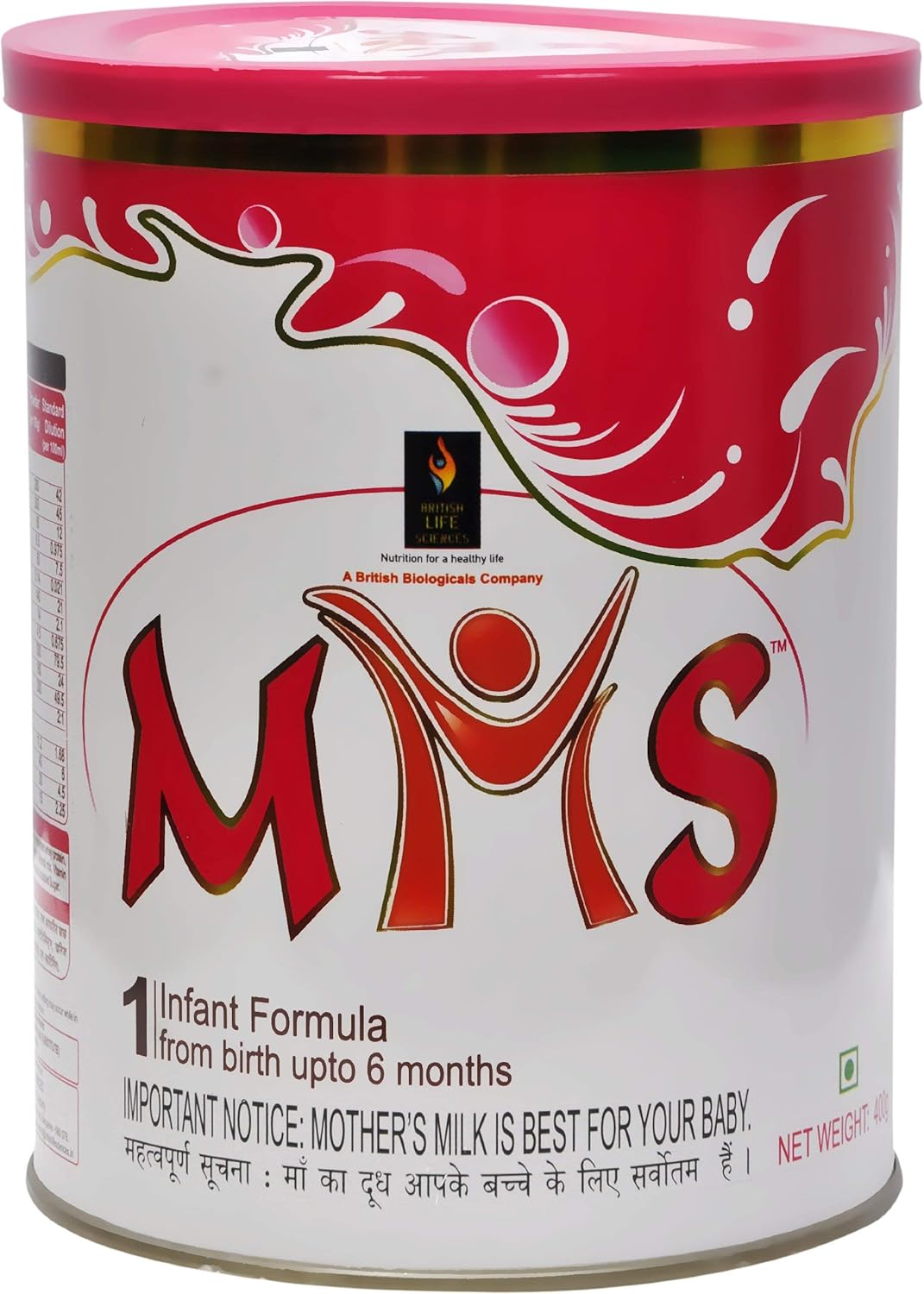 everything you need for a newborn baby