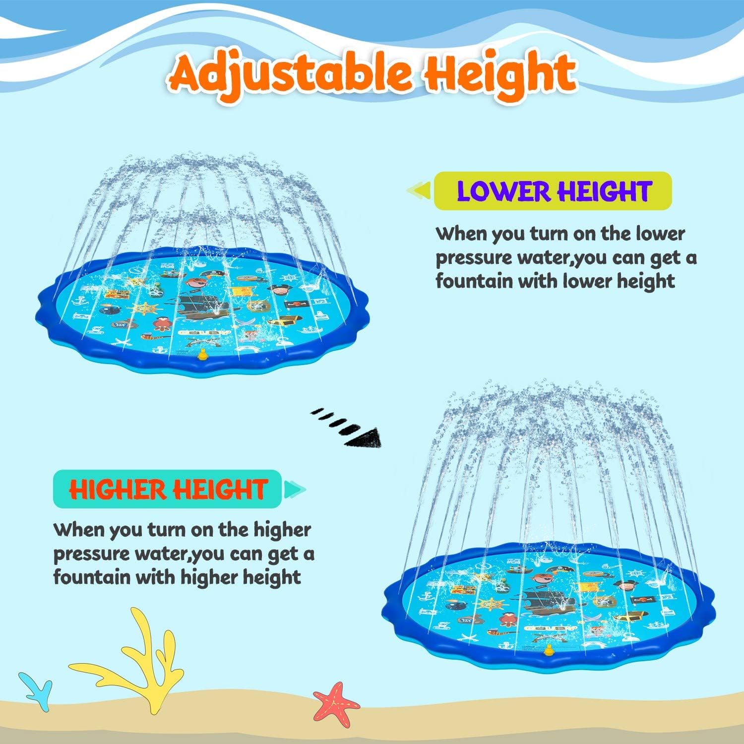 Obuby Sprinkle & Splash Play Mat, Sprinkler for Kids,Upgraded 68' Summer Outdoor Water Toys Wading Pool Splash pad for Toddlers Baby, Outside Water Play Mat for 1-12 Years Old Children Boys Girls: Toys & Games