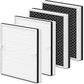 4 Packs AP2410 Replacement Filter Compatible with DBFIT AP2410 Air Purifier, Multi-Layer Filtration of HEPA and Activated Carbon Filter