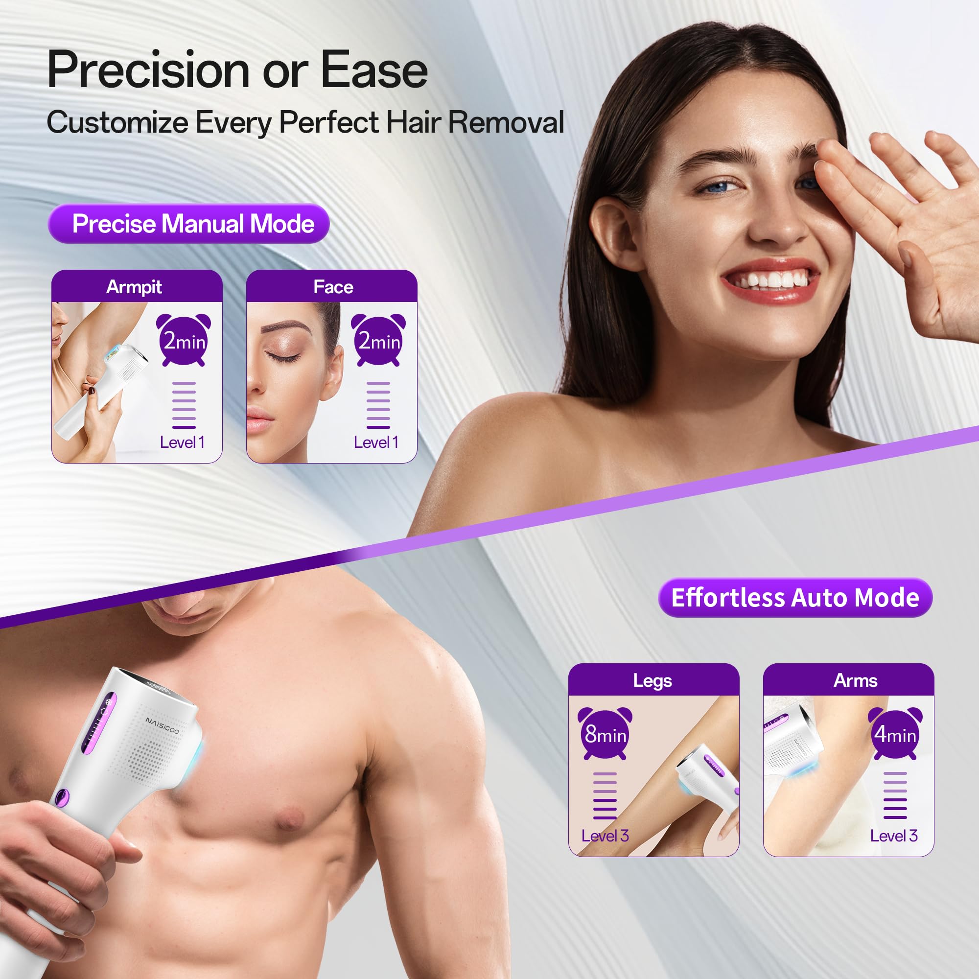 NAISIGOO Laser Hair Removal Device for Women & Men, at-Home Painless IPL Laser Hair Remover with 40°F Ice-Cooling Contact, Long-Lasting Lazer Hair Removal for Face, Legs, Armpits, Bikini Line